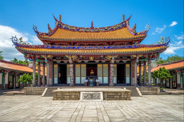 Temple de Confucius, Parc Beihai et Musée de la Capitale